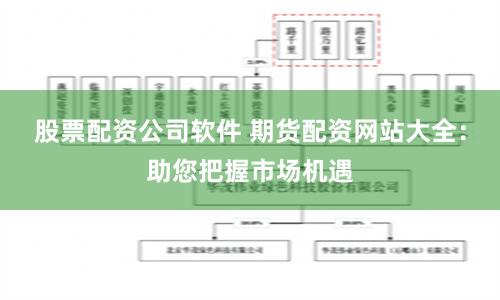 股票配资公司软件 期货配资网站大全：助您把握市场机遇