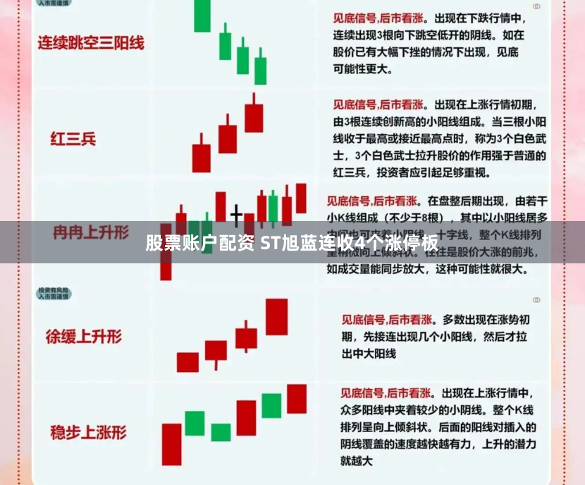 股票账户配资 ST旭蓝连收4个涨停板