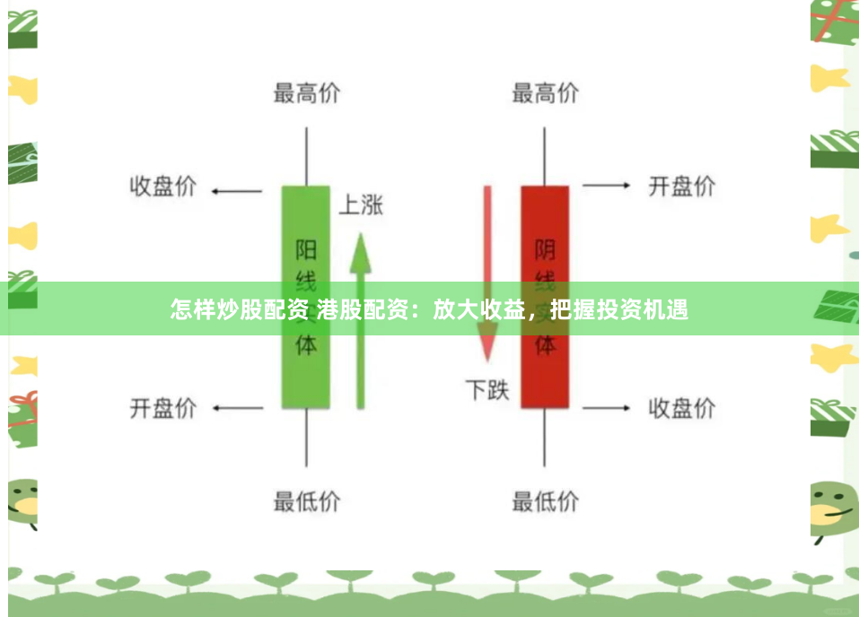 怎样炒股配资 港股配资：放大收益，把握投资机遇