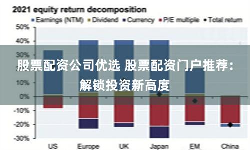 股票配资公司优选 股票配资门户推荐：解锁投资新高度