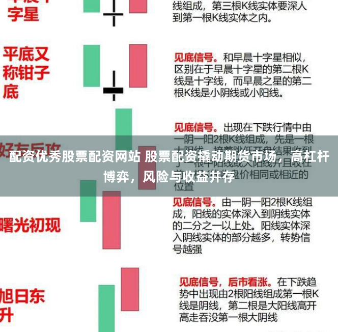 配资优秀股票配资网站 股票配资撬动期货市场，高杠杆博弈，风险与收益并存