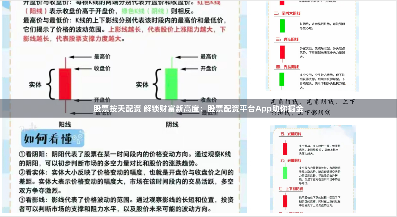 股票按天配资 解锁财富新高度：股票配资平台App助你掘金