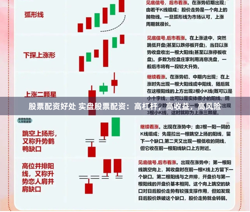 股票配资好处 实盘股票配资：高杠杆，高收益，高风险