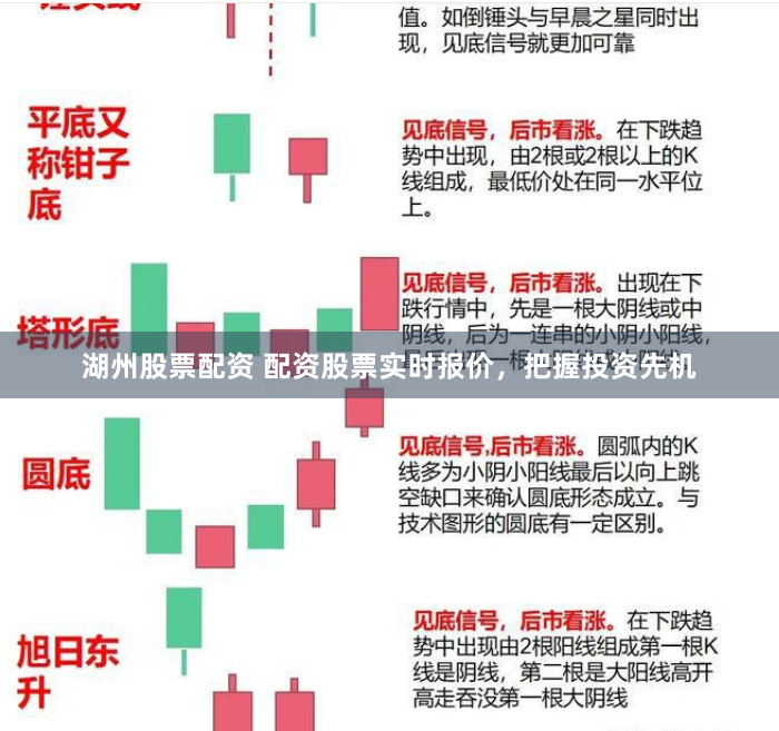 湖州股票配资 配资股票实时报价，把握投资先机