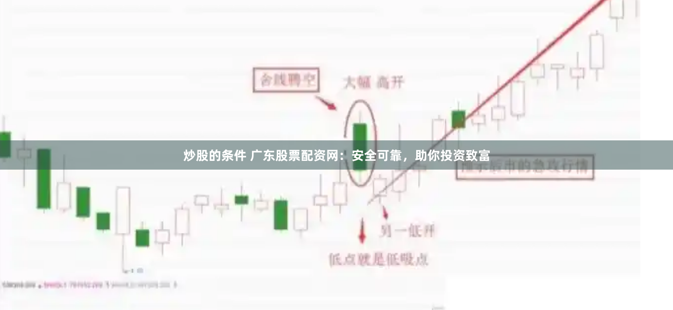 炒股的条件 广东股票配资网：安全可靠，助你投资致富