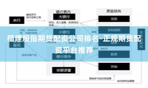 福建股指期货配资公司排名-正规期货配资平台推荐