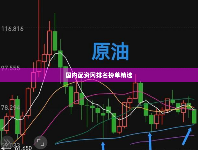 国内配资网排名榜单精选