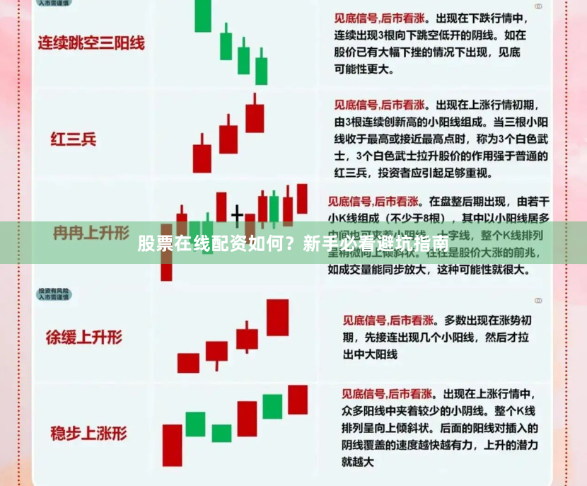 股票在线配资如何？新手必看避坑指南
