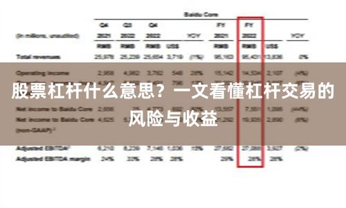 股票杠杆什么意思？一文看懂杠杆交易的风险与收益